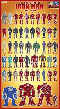 the iron man poster is shown in red, yellow and blue colors with an image of various