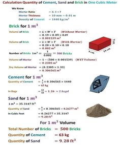 a poster with different numbers and measurements for cements, including the number of bricks in each