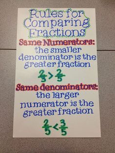 a sign on the floor that says rules for comparing fractions