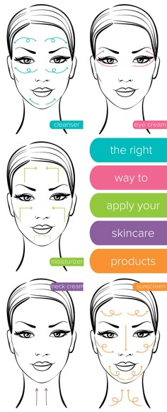 This guide will teach you the right way to apply your skincare products. Try incorporating these tips for putting on cleanser, moisturizer and sunscreen into your daily beauty routine. Moisturizer And Sunscreen, Daily Beauty Routine, روتين العناية بالبشرة, Skin Care Acne, Wash Your Face, Beauty Routine, Skin Care Products