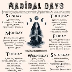 How To Open And Close A Circle, Spells For Femininity, Goddess Magick, Magical Days, Witch Tips