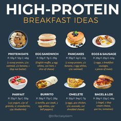 an image of high protein breakfast ideas