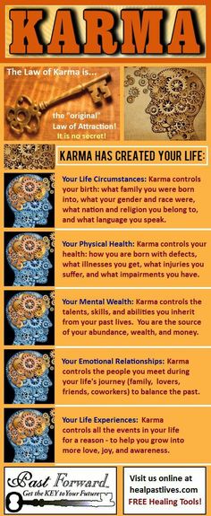 Law Of Karma, Spiritual Psychology, Ancient Knowledge, Karma Quotes, Knowledge And Wisdom, Spiritual Health, Spiritual Healing, Past Life, Free Ebook