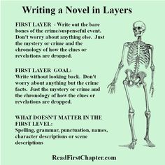 a skeleton with the words writing a novel in layers