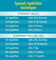 a table with instructions on how to use the spacer technique for teaching and learning