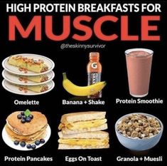 Muscle Building Breakfast, Banana Protein Shake, Banana Shake, Protein Smoothies, No Egg Pancakes, Health Recipes, Protein Pancakes