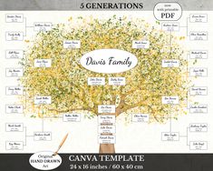 a family tree with the names and numbers on it, as well as five generations