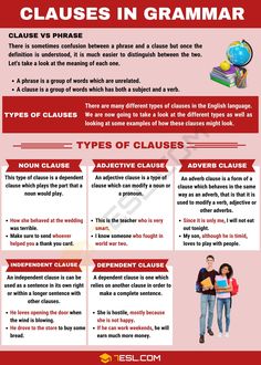 a poster with different types of glasses in english and spanish, which include the words