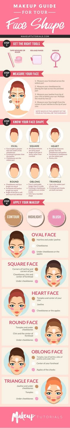 The Basics of Contouring | How To Contour Your Face Depending On Your Face Shape Matte Make Up, How To Contour Your Face, Contouring Techniques, How To Contour, Best Makeup Tutorials, Makijaż Smokey Eye, Makeup Guide, Smokey Eyes, Contour Makeup