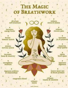 Breath Work Benefits, Benifits Of Yoga, Benefits Of Breathwork, Breathwork Quotes, Breathwork Benefits, Breathing Benefits, Breathwork Healing, Breathwork Meditation, What Are Chakras