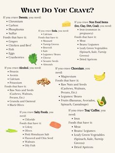 Eat This Instead Of That Chart, What Your Cravings Really Mean, Nutrients Your Body Needs, Curb Cravings Tips, Daily Intake Nutrition Chart, Food Charts Healthy, Food Nutrients Chart, Healthy Food Chart For Women, If Your Craving This Eat That