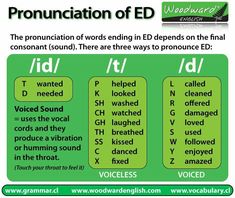 a green poster with words and pictures on it that say pronounction of ed