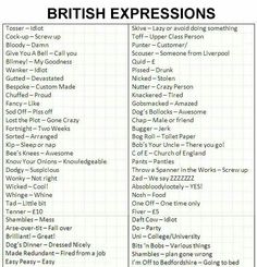 an image of a screen shot of the british expressions page on twitter, which has been updated