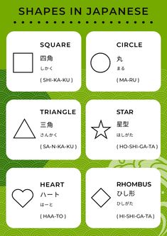 HOW TO SAY SHAPES IN JAPANESE | DOWNLOAD FREE JAPANESE VOCABULARY CARDS Vocabulary Practice, Language Resources, Foreign Languages, Study Guide, Language Arts, Japanese Style, Vocabulary, Japan