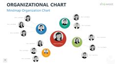 an organization chart with eight people in different colors and sizes, all connected to each other