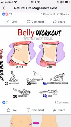 a woman's belly workout poster with the instructions for how to do it