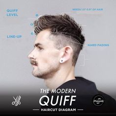 Trendy Hair Styling for Men With Undercut 2016 [Infographic] Disconnected Quiff, Mens Fades, Mens Pompadour, Curls Men, Haircut Diagram, Men Undercut, Haircut Mens, Modern Quiff, Short Quiff