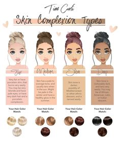 Hair Color For Morena, Mekap Mata, Best Hair Color, Porcelain Skin, Olive Skin Tone, Hair Color Chart