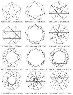 an image of different shapes that are in the shape of circles and pentagons, with text