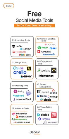 the social media tools guide is shown in orange and white, with several different logos on it