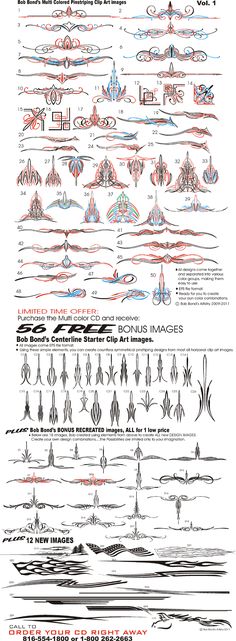 an info sheet showing the various types of aircrafts and their markings, with text below