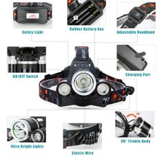 the different types of flashlights are shown in this graphic above it's description