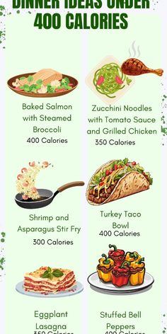 a menu with different types of food on it and the words dinner ideas under 40 calories