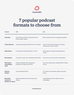 the 7 popular podcasts to choose from