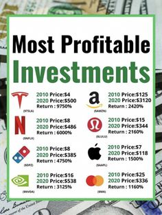 an advertisement for the most profitable investments