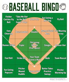 a baseball game diagram with the names and positions for each player to play in it