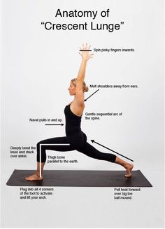 a woman doing yoga poses with the words anatomy of crescent lunge