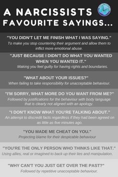 All, but one and that one had a different twist; so in the neighbourhood... What Is Passive Aggressive, Covert Narcissism, Toxic Parent, Hubby Quotes, Anger Quotes, Manipulative People, Narcissistic Mother, Toxic Relationship