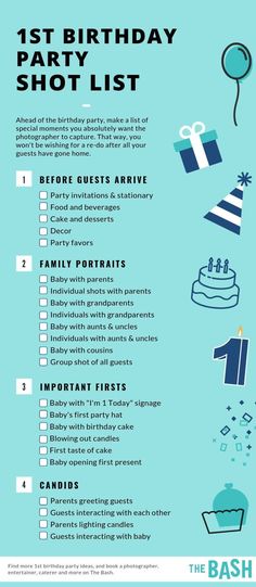 the birthday party list is shown in blue and white with balloons, gifts, and other items