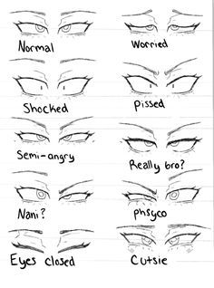 the different types of eyes and how to draw them