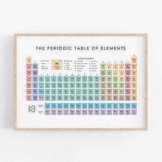 the periodic table of elements is displayed in a wooden frame, on a white wall