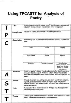 a graphic diagram with the words using tpoastt for anals of poetry