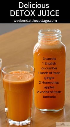 Breakfast Juice, Yummy Healthy Breakfast, Detox Juice Recipes, Resep Diet, Healthy Juice Recipes, Makanan Diet, Cleanse Recipes