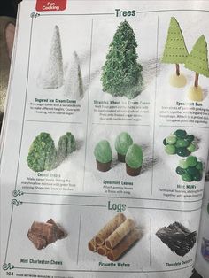 the instructions for trees are shown in this pamphlet