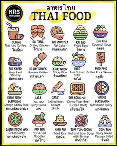 the thai food chart is shown in yellow and black, with different foods on it