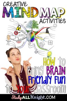 a woman pointing to her brain with the words creative mind map activities on it and an image