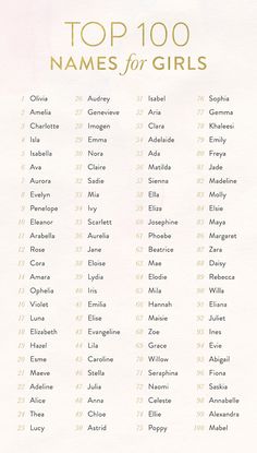 the top 100 names for girls in english and spanish on a white sheet with gold lettering