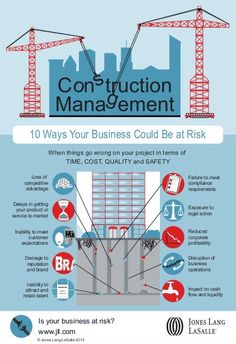 the construction management poster is shown in blue and white, with instructions on how to use it