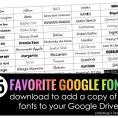 the top five favorite google font styles to use for your web page or website design