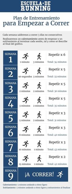 the spanish version of running is shown in blue and white, with numbers on each side