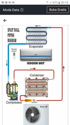 an air conditioner is connected to a heat pump and the diagram below shows how it works