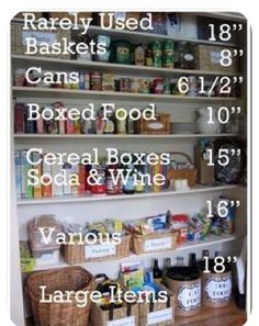 the pantry is full of food and labeled with numbers for each item, including wine