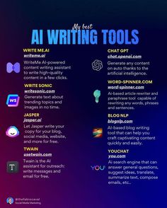 an info sheet with different types of writing tools and their names on the bottom right corner