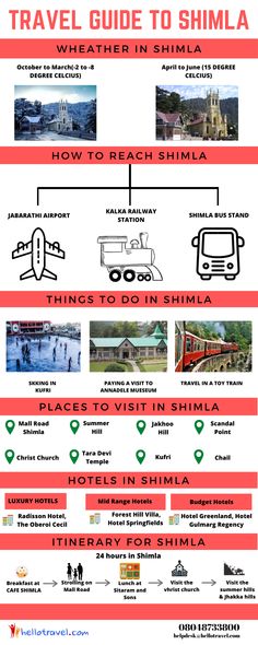 the travel guide to shima info sheet