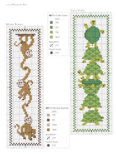 the cross stitch pattern for monkeys is shown