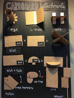 a black board with cardboard attached to it and instructions on how to cut out the pieces